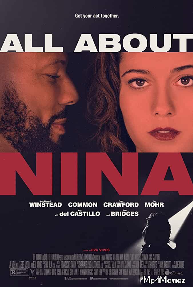 All About Nina 2018 ORG Hindi Dubbed Movie download full movie