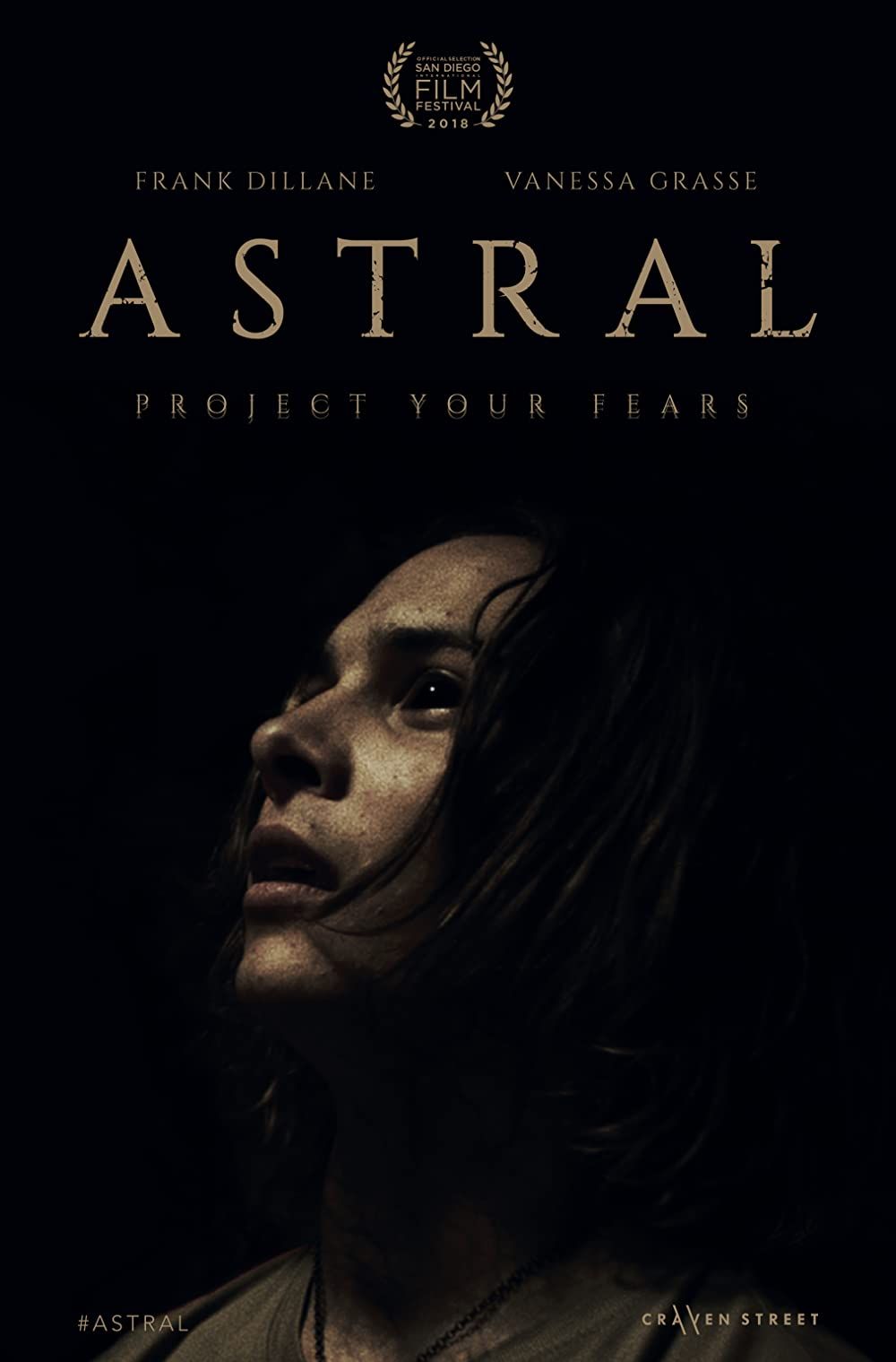 Astral (2018) Hindi Dubbed HDRip download full movie